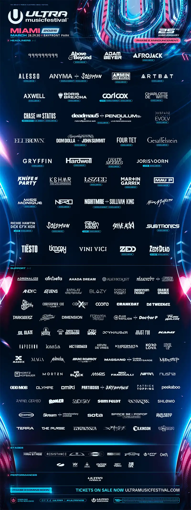 Ultra Music Festival Miami 2025: Line-Up, datas e ingressos