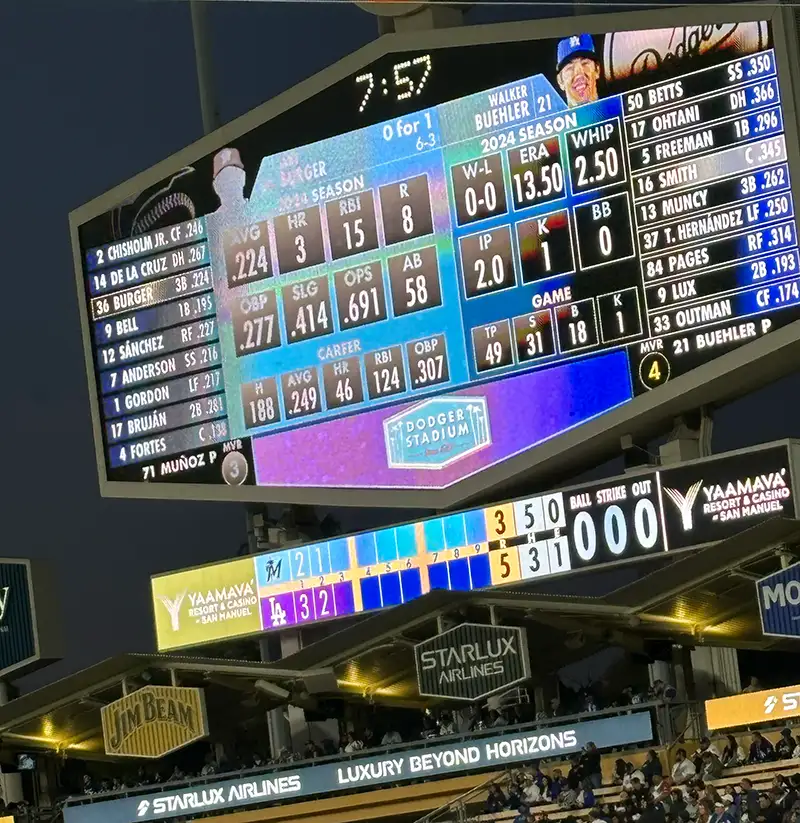 Placar do Dodger Stadium