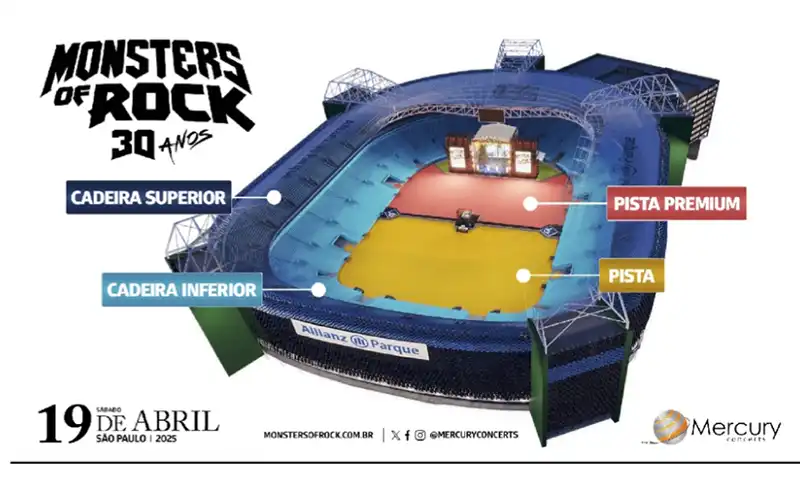 Monsters of Rock