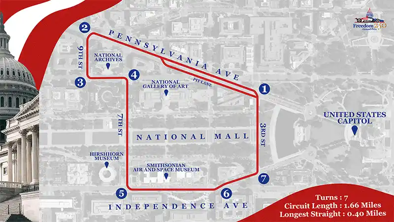 Fórmula Indy em Washington